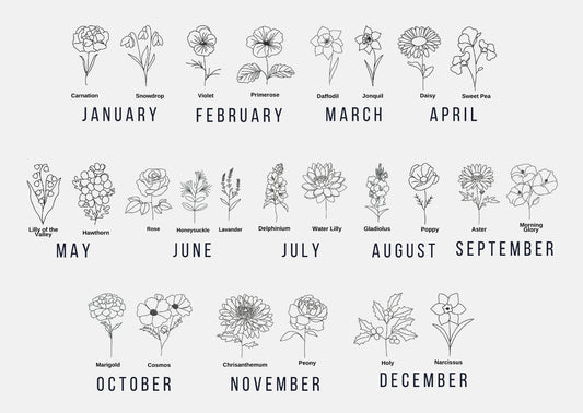 Birth Flower
