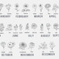 Birth Flower