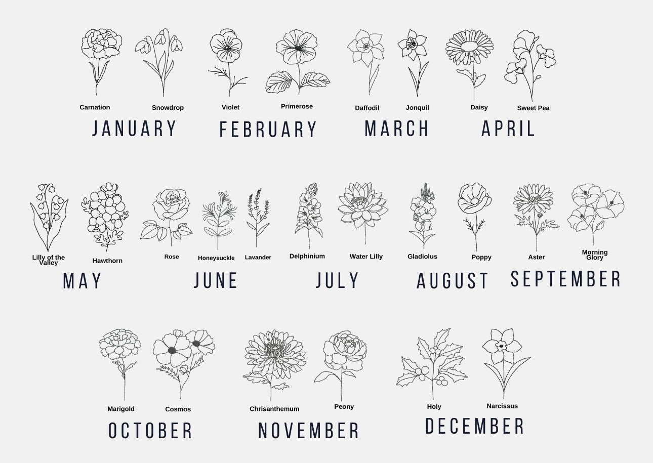Birth Flower