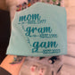 Personalized Mom/ETC.