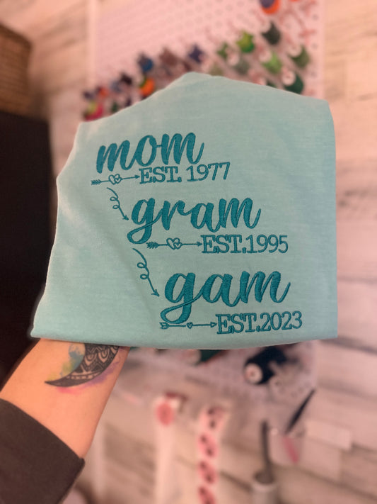 Personalized Mom/ETC.